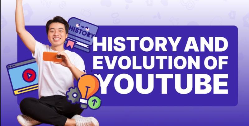 The Evolution Of SSYouTube: Past, Present, And Future